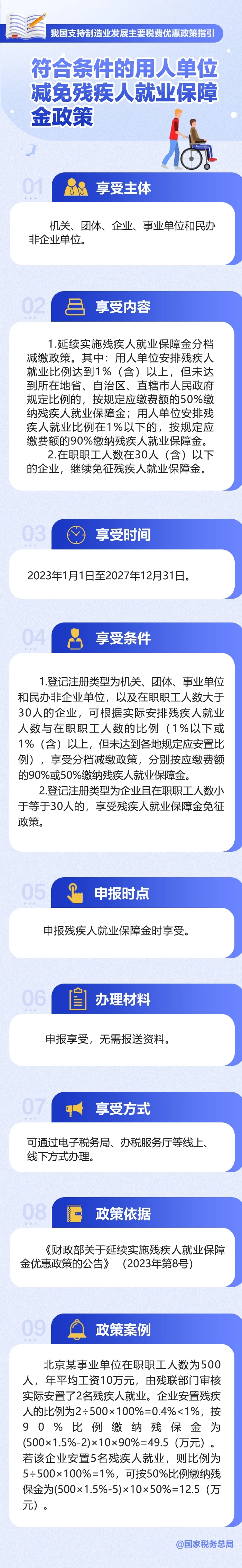 残保金优惠政策.jpg