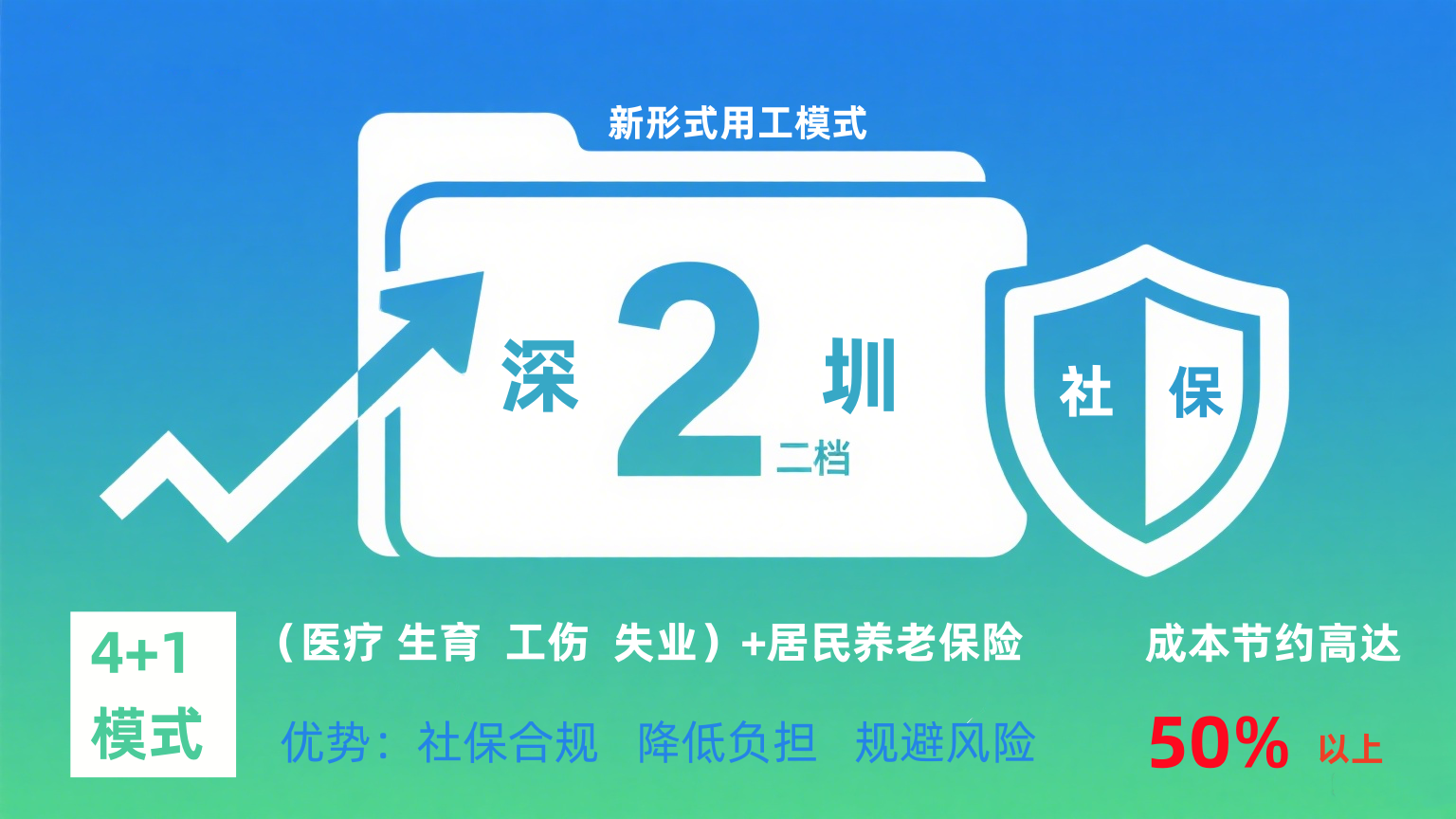 新型用工模式.png
